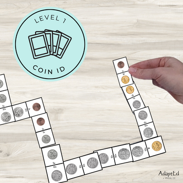 Money Games: Australian Coin Identification ID and Value Dominoes (Printable PDF)